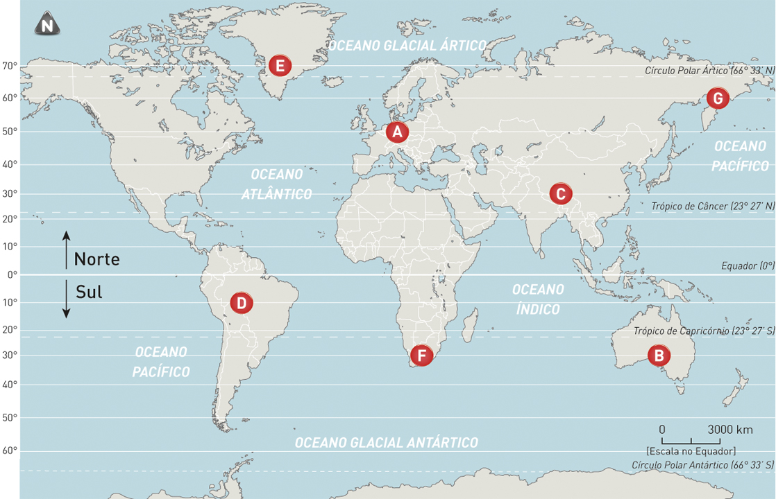 Latitude de alguns lugares na superfície terrestre.