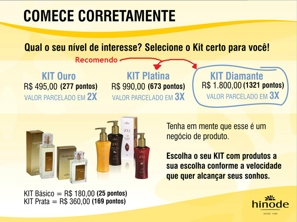 Escolha o kit que quer começar na Hinode Perfumes e cosméticos. Cadastre-se no link www.hinode.com.br ID 96036