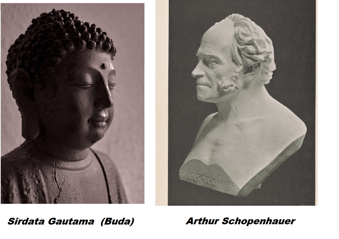 Buda e Schopenhauer