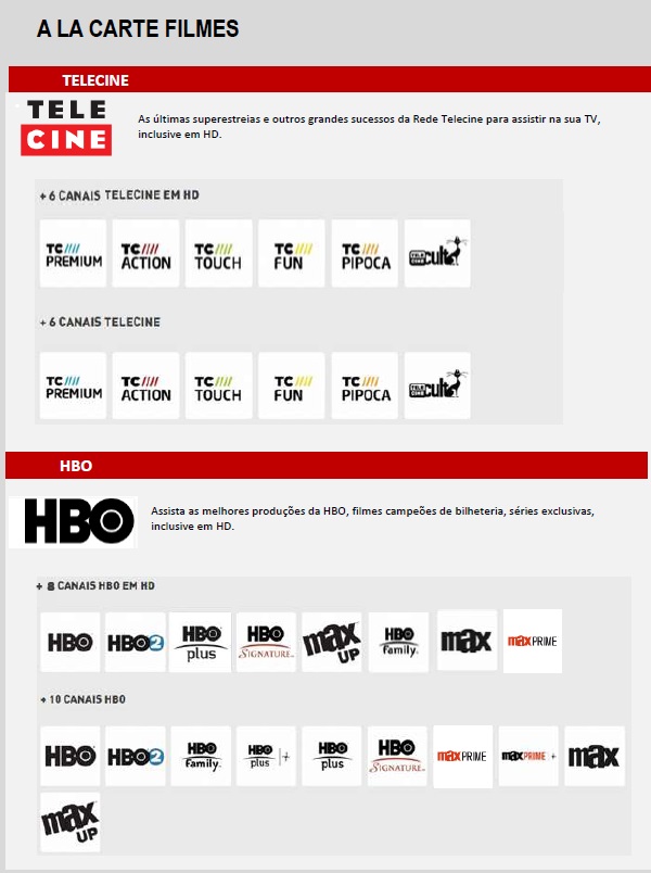 TLC / HBO