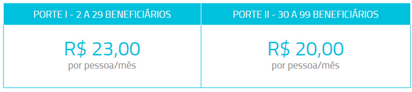 planos amil rj amil dental empresarial preços