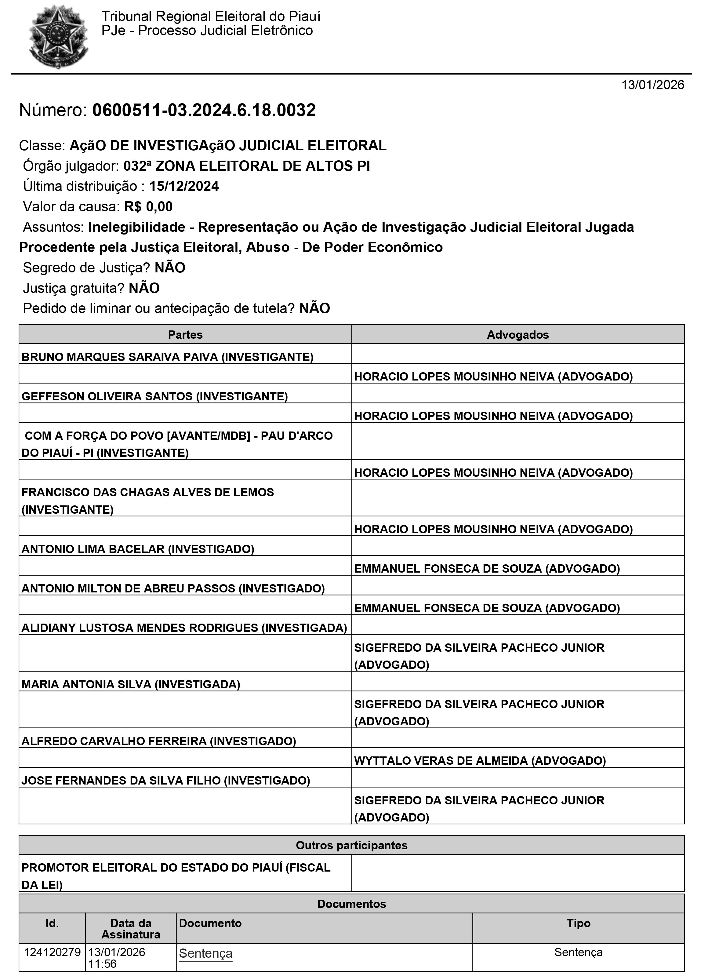 Justi&ccedil;a Eleitoral julga improcedente a&ccedil;&atilde;o contra prefeito de Pau D&rsquo;Arco