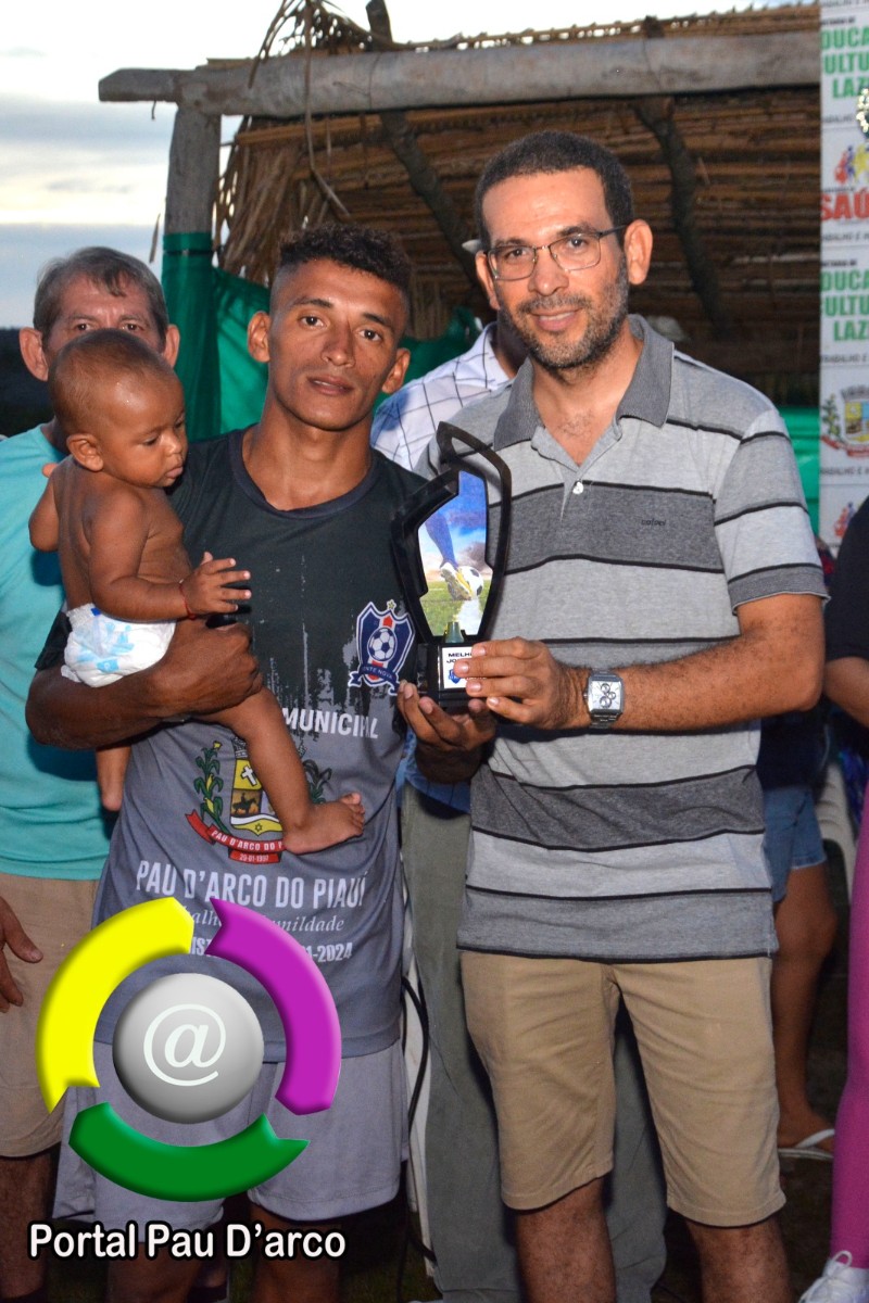 Castelete vence Fonte Nova nos pênaltis e conquista a IV COPA MUNICIPAL DE FUTEBOL AMADOR-2022 “TAÇA ZEZÉ BACELAR”