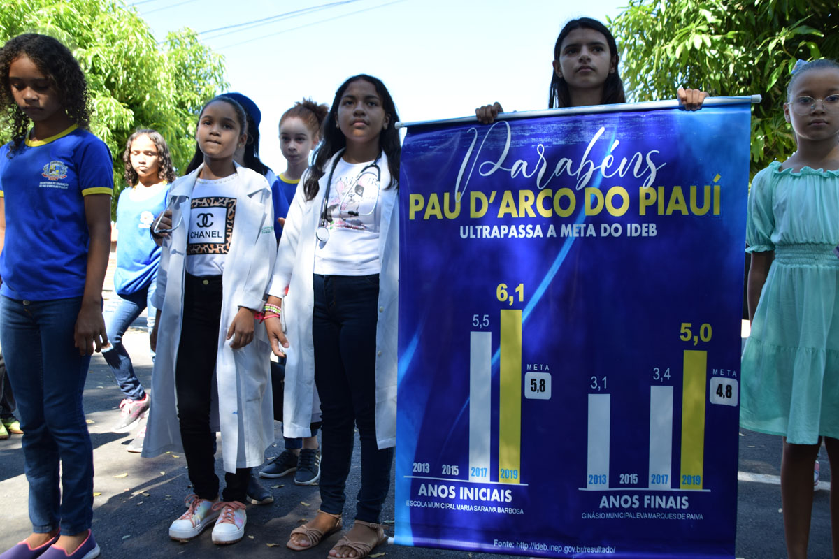 Prefeitura de Pau D’arco do Piauí realiza tradicional Desfile cívico de 7 de setembro