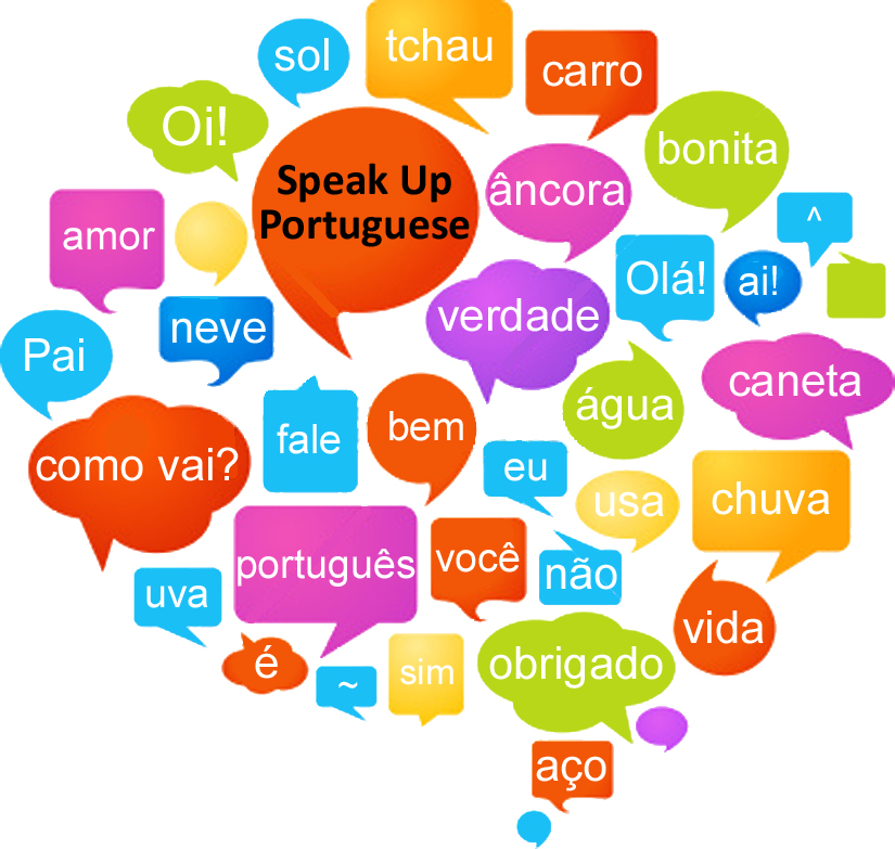 Aprender Português