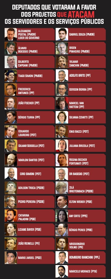 deputados votaçao