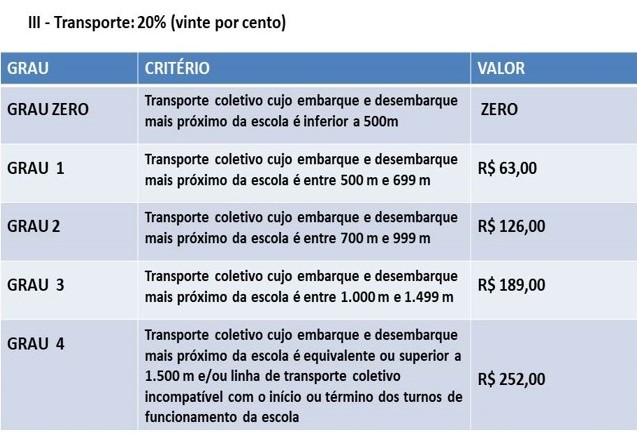 2a-Chamada-da-LP-e-2a-Antecipacao-SISU-2023.pdf