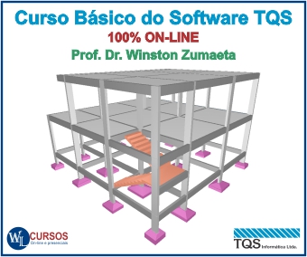 Renda Extra - Curso de TQS