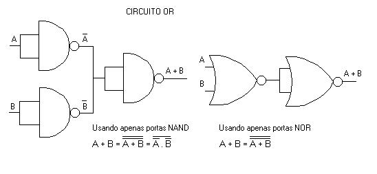 Circuito OR