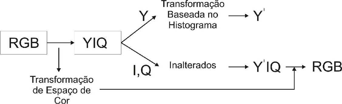 solucao1