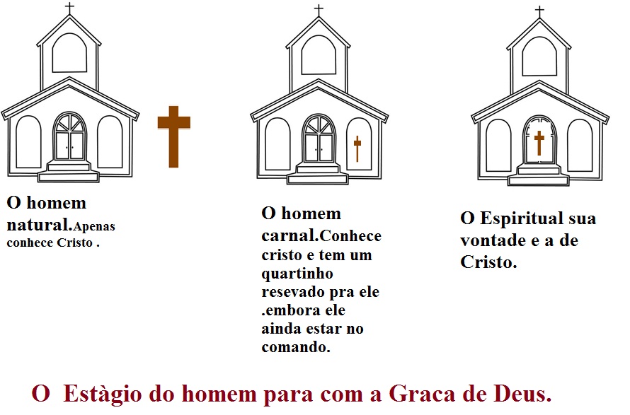 homens de Deus