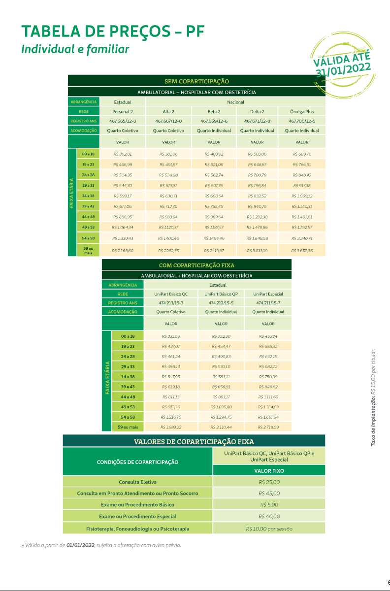 https://img.comunidades.net/src/srconsultoria/Tabela_Unimed_PF_2022.png