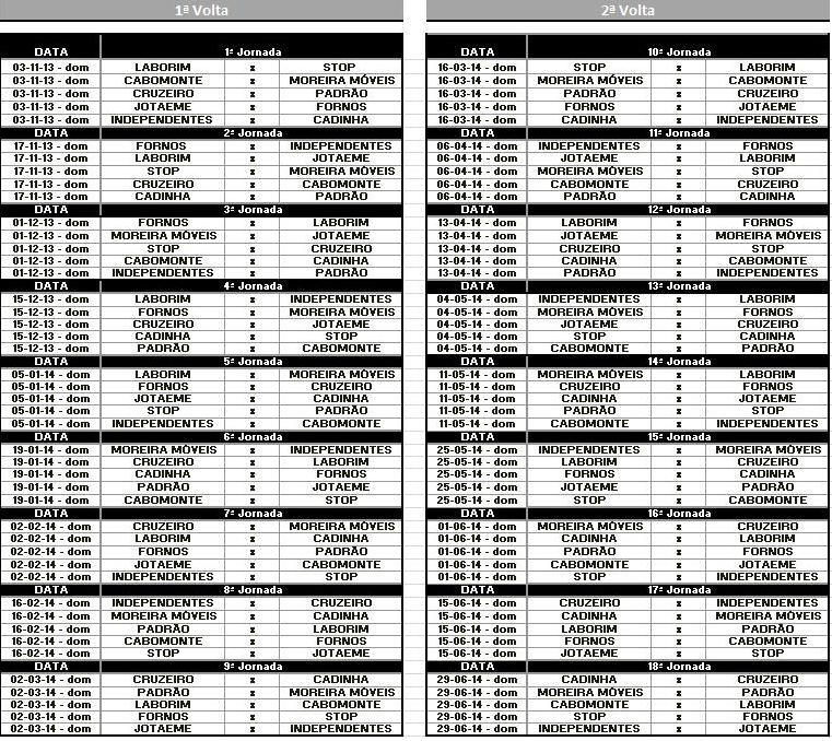 Calendário de Jogos Campeonato 