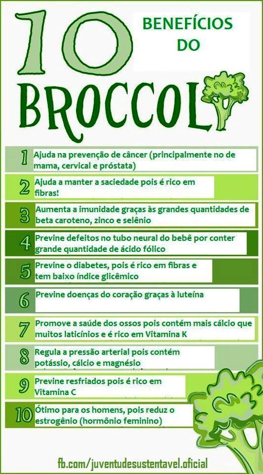 BROCOLIS