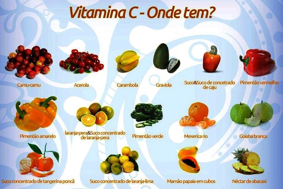 VITAMINA C