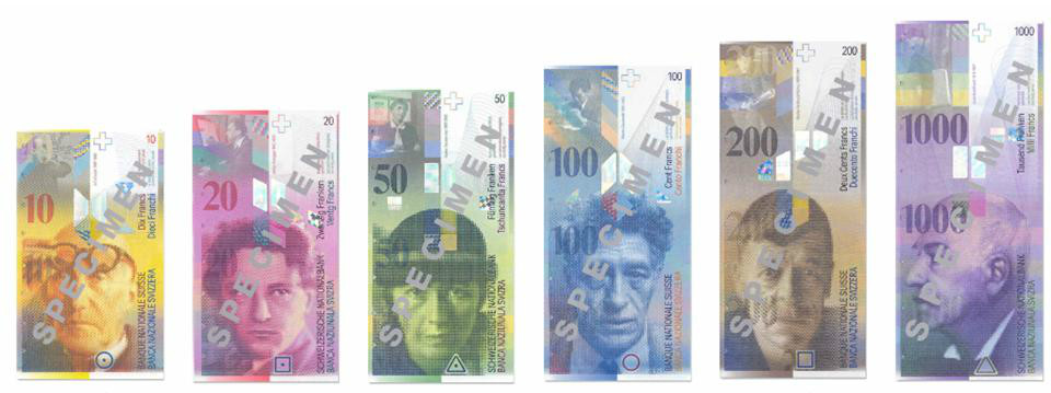 swiss franc