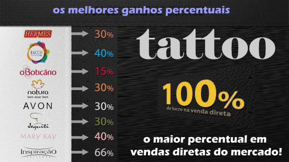 percentual tattoo - o melhor