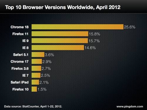 <img src="https://img.comunidades.net/tec/techdigital/1.jpg" border="0">