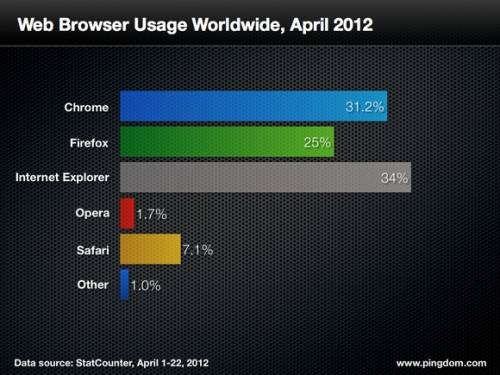 <img src="https://img.comunidades.net/tec/techdigital/2.jpg" border="0">