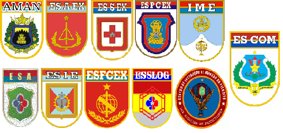 Simbolos das Escolas Militares