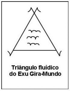 https://img.comunidades.net/umb/umbandadobrasil/Tri_ngulo_Gira_mundo.jpg