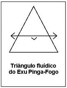 https://img.comunidades.net/umb/umbandadobrasil/Tri_ngulo_Pinga_Fogo.jpg