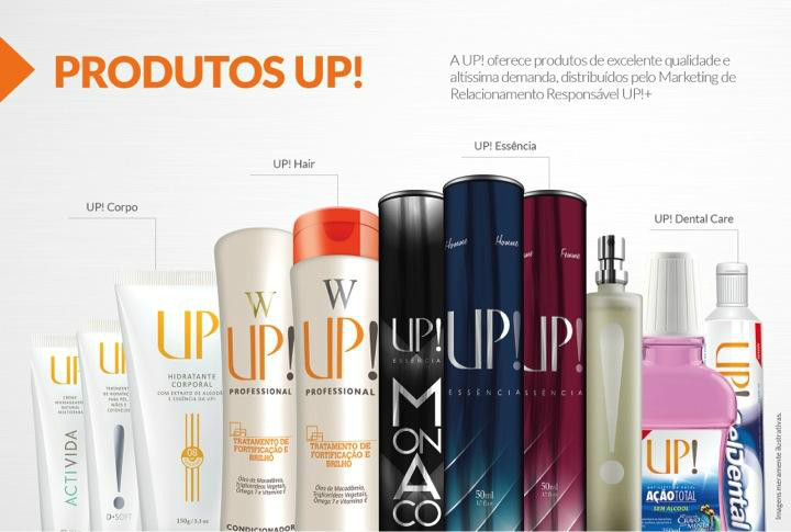 Linha de Produtos UP!