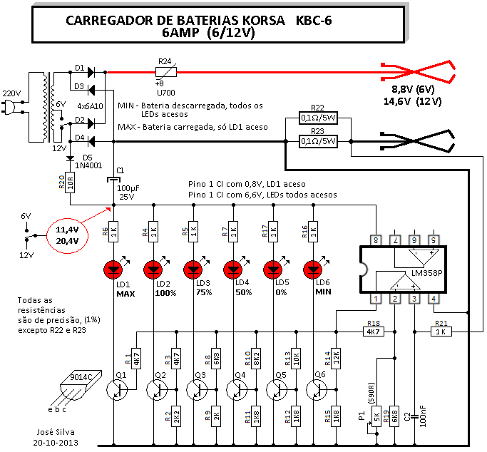 Carregador de baterias auto