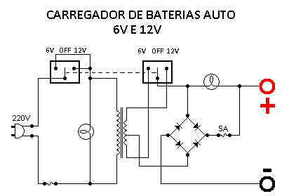 Carregador de Baterias Auto de 6V e 12V
