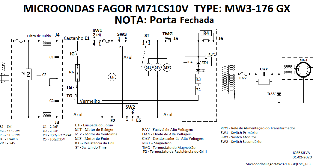 Microondas Fagor MW3_176GX