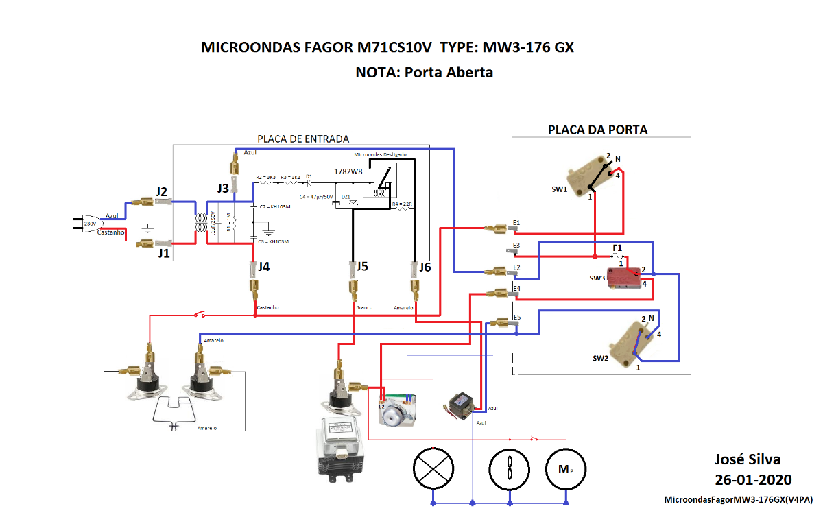 Microondas Fagor MW3-176GX