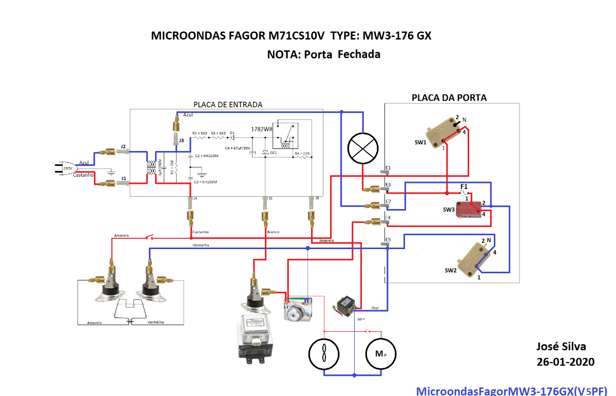 /Microondas Fagor MW3_176GX