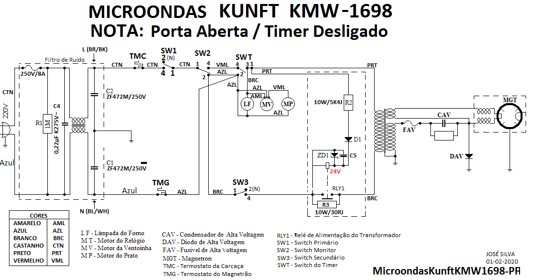  Microondas KUNFT KMW1698