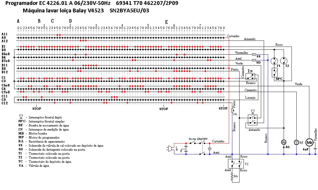 Máquina de lavar Loiça Balay V4523