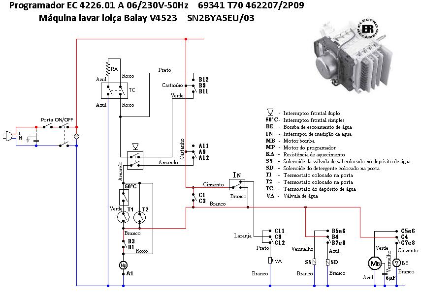 Máquina de lavar loiça Balay V4523