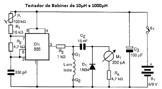 Testador de bobines - Esquema