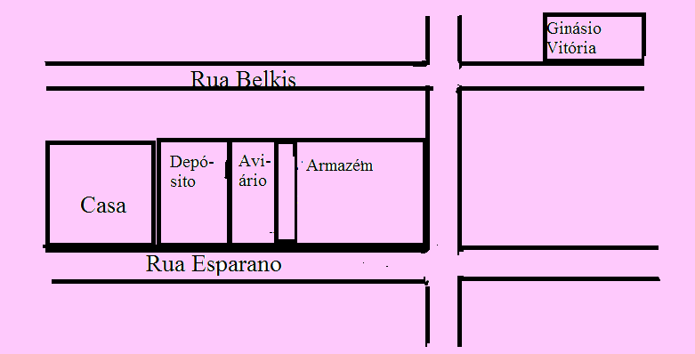 O Mapa de Minha Infância Mapa de minha infância
