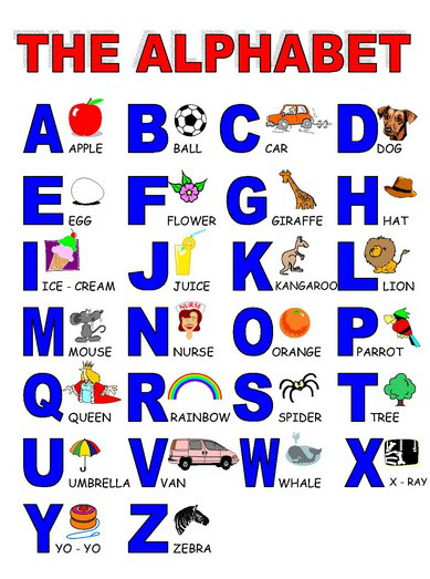 The Alphabet